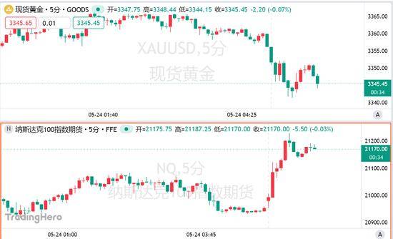 ic外汇官方网址是什么双天工业园区机构开展考察学习交流活动